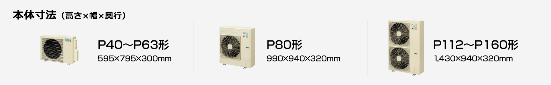 FIVE STAR ZEAS 室外機の本体寸法